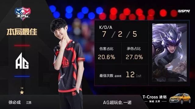 速提升