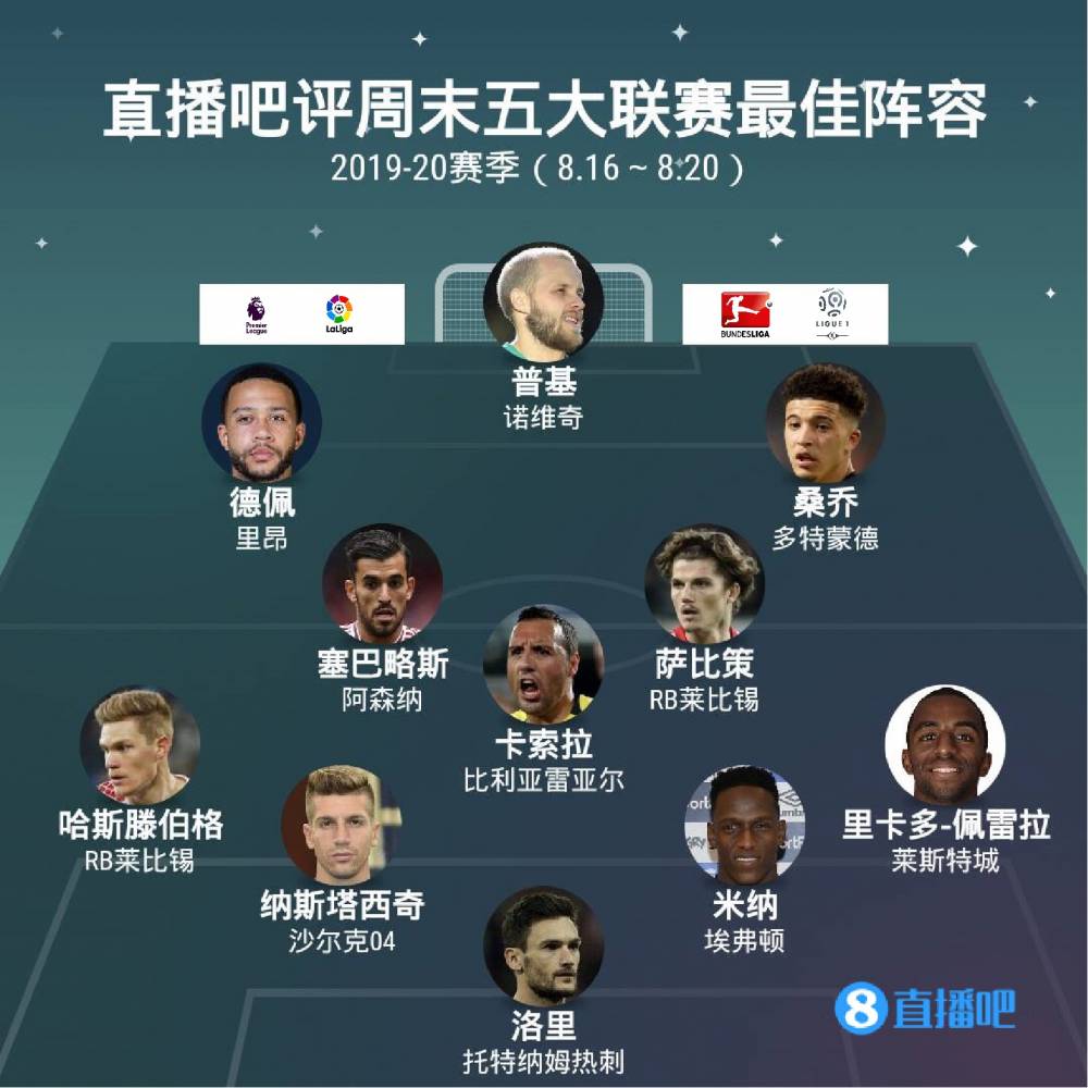 波爾多的改